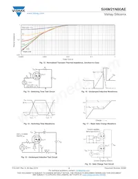 SIHW21N80AE-GE3 Datenblatt Seite 5