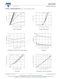 SIR167DP-T1-GE3 Datasheet Pagina 3