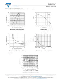 SIR167DP-T1-GE3 Datasheet Pagina 4