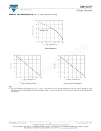 SIR167DP-T1-GE3 Datasheet Pagina 5