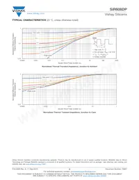 SIR608DP-T1-RE3 Datenblatt Seite 6