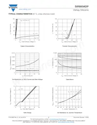 SIR800ADP-T1-RE3 Datasheet Pagina 3