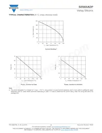 SIR800ADP-T1-RE3 Datasheet Pagina 5