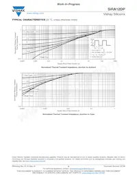 SIRA12DP-T1-GE3 Datasheet Page 6