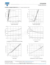 SIS488DN-T1-GE3 Datasheet Pagina 3