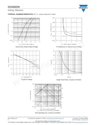 SIS488DN-T1-GE3 Datasheet Pagina 4