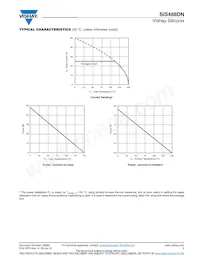 SIS488DN-T1-GE3 Datasheet Pagina 5