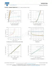 SISS61DN-T1-GE3 Datasheet Pagina 3