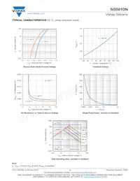 SISS61DN-T1-GE3 Datasheet Pagina 4