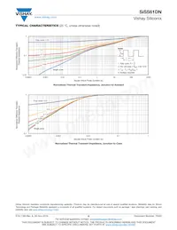 SISS61DN-T1-GE3 Datasheet Pagina 6