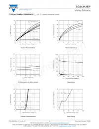 SQJ431AEP-T1_GE3 Datasheet Pagina 3