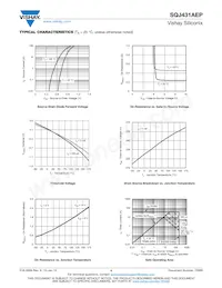 SQJ431AEP-T1_GE3 Datasheet Pagina 4