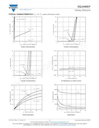 SQJ446EP-T1_GE3 Datenblatt Seite 3