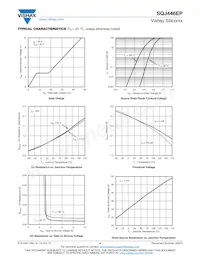 SQJ446EP-T1_GE3 Datenblatt Seite 4
