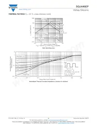 SQJ446EP-T1_GE3 Datenblatt Seite 5