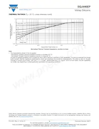 SQJ446EP-T1_GE3 Datenblatt Seite 6