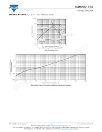 SQM25N15-52_GE3數據表 頁面 5