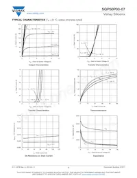 SQP50P03-07_GE3 Datasheet Page 3