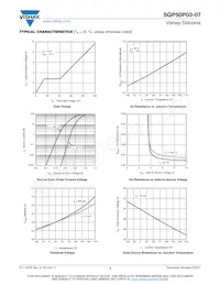 SQP50P03-07_GE3 Datasheet Page 4