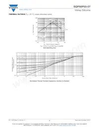 SQP50P03-07_GE3 Datasheet Page 5