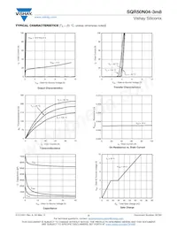 SQR50N04-3M8_GE3 Datasheet Pagina 3