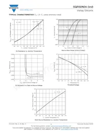 SQR50N04-3M8_GE3 Datasheet Pagina 4