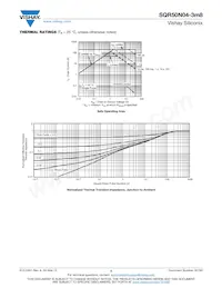 SQR50N04-3M8_GE3 Datasheet Pagina 5