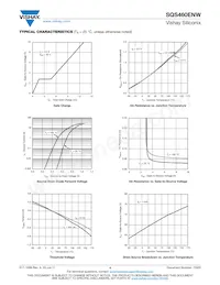 SQS460ENW-T1_GE3 Datasheet Pagina 4