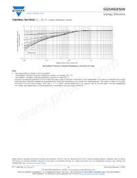 SQS460ENW-T1_GE3 Datasheet Pagina 6