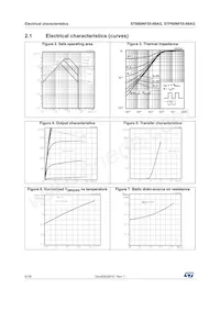 STB80NF55-08AG Datasheet Pagina 6