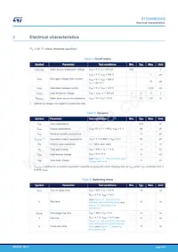 STD5NM50AG Datasheet Page 3