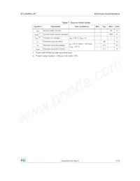 STL220N3LLH7 Datasheet Pagina 5