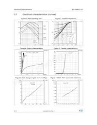 STL220N3LLH7 Datasheet Pagina 6