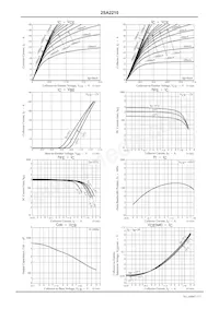 2SA2210 Datasheet Page 3