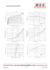 2SB1132-R-TP Datasheet Pagina 2