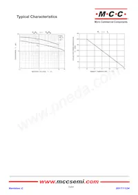 2SB1132-R-TP Datasheet Pagina 3