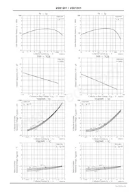 2SB1201T-E Datasheet Pagina 4