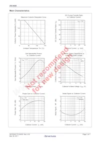 2SC4926YD-TL-E Datenblatt Seite 3