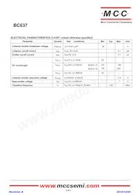 BC637-16-AP數據表 頁面 2