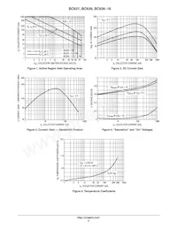 BC637RL1G Datenblatt Seite 3