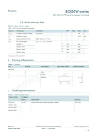 BC807-40W/MIX Datasheet Pagina 2