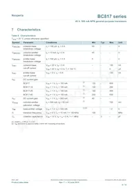 BC817-40/SNVL數據表 頁面 6