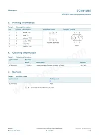 BCM846BSX Datasheet Pagina 2