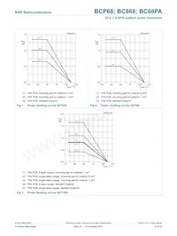 BCP68-25/ZLX數據表 頁面 6