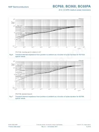 BCP68-25/ZLX Datasheet Pagina 9