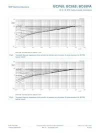 BCP68-25/ZLX Datasheet Pagina 10