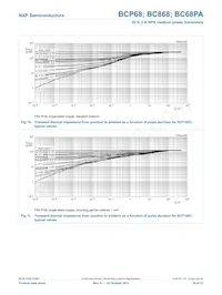 BCP68-25/ZLX Datasheet Pagina 11