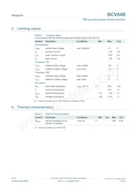 BCV64B Datasheet Pagina 3