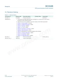 BCV64B Datasheet Pagina 9