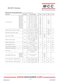 BCX70J-TP數據表 頁面 2